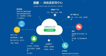 大數(shù)據(jù)與人工智能雙核驅(qū)動(dòng)，客服系統(tǒng)邁向智能化新紀(jì)元
